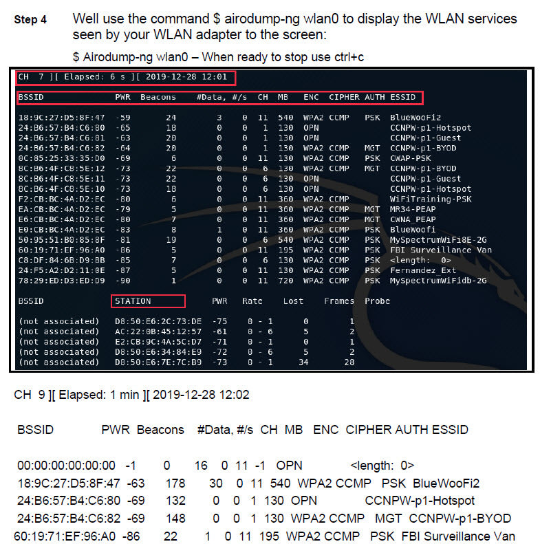 Lab Workbook for Security Professionals and CWSP