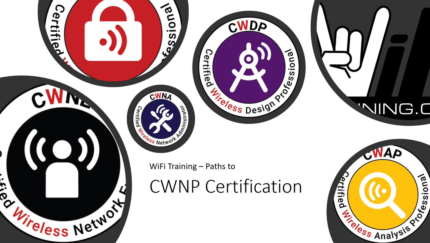 Path to CWNP Certifications
