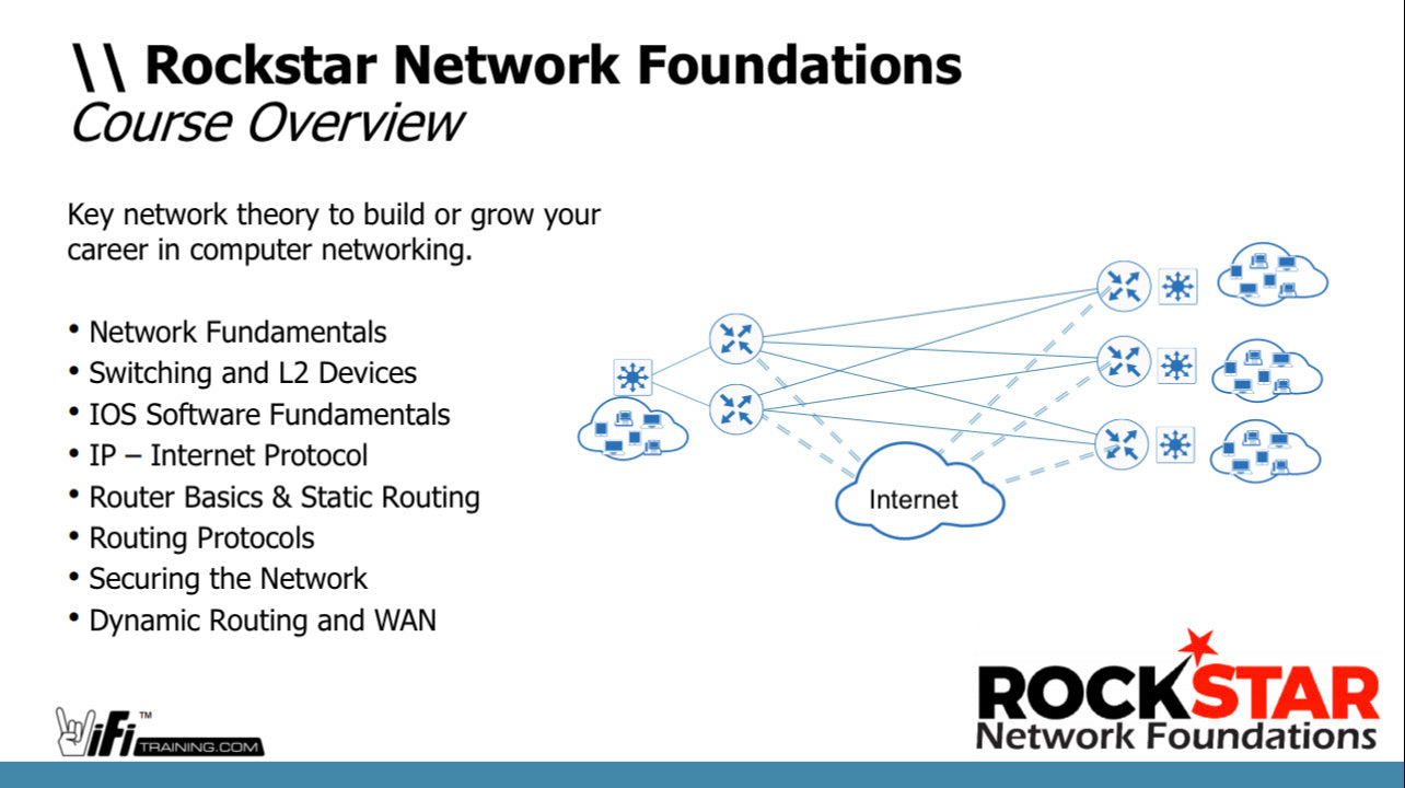 Rockstar Network Foundations